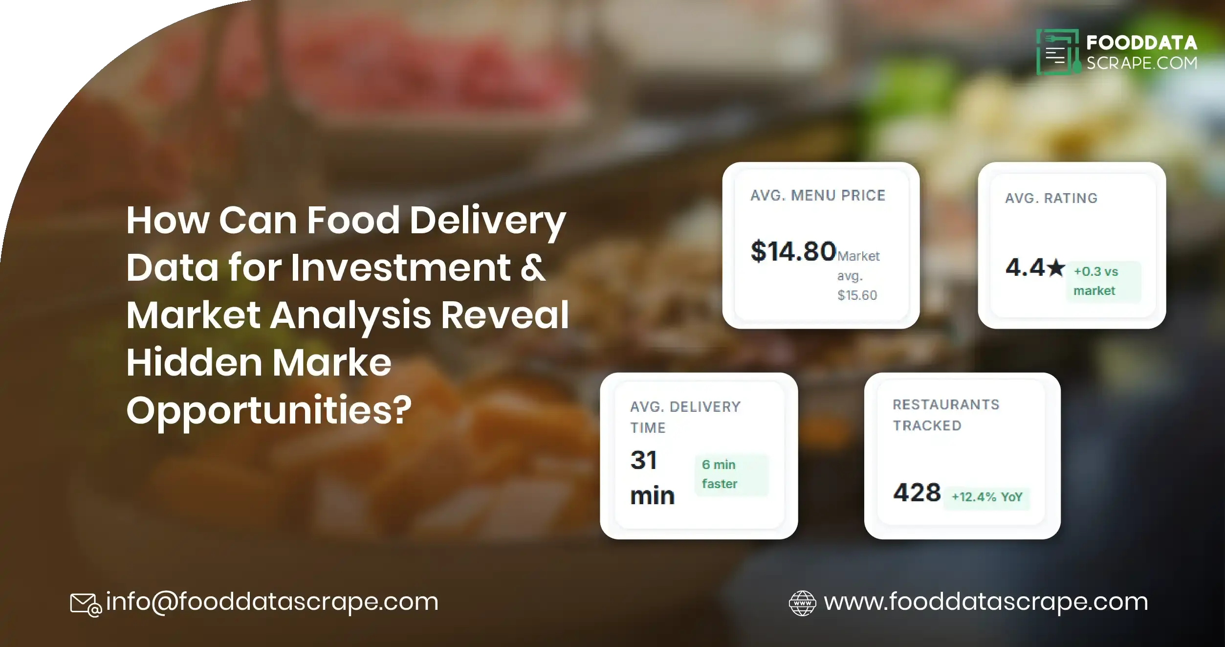 How Can Food Delivery Data for Investment & Market Analysis Reveal Hidden Market Opportunities?